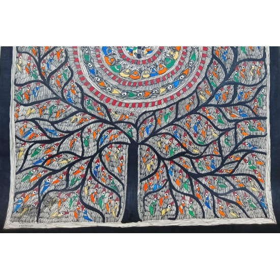 shop Madhubani painting| Birds & Fishes