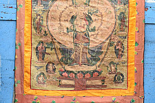 Thangka Painting  | Antique Work