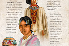 Printed Poster | Dongria kondh Tribe (33x43cm)