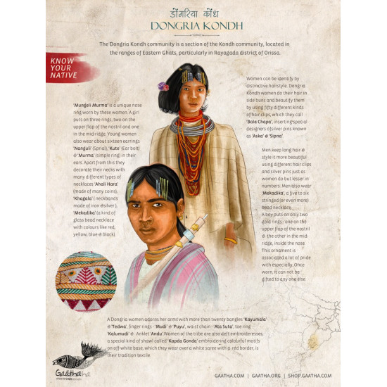 Printed Poster | Dongria kondh Tribe