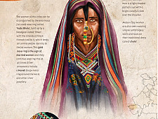 Printed Poster | Jat Tribe (33x43cm)