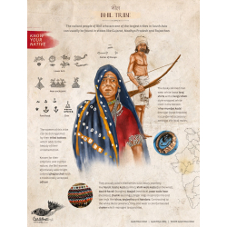 Printed Poster |Bhil Tribe (33x43cm)