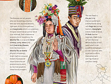 Printed Poster | Brokpa Tribe (33x43cm)