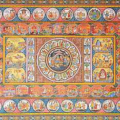 Chitra Katha . चित्र कथा | Pattachitra Natural Color Traditional Painting ~ Sita & Ram Story