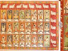 Pichwai Paintings of Nathdwara | All Avatars of Shrinath ji  (23.5" x 35")