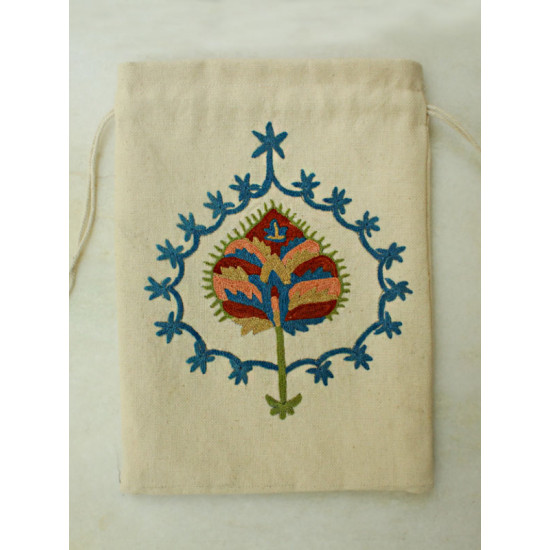 A Garden To Keep ✽ Aari Embroidered . Potli ✽ 25