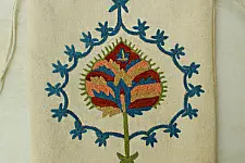A Garden To Keep ✽ Aari Embroidered . Potli ✽ 25