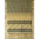 Treasures of travel ~  Cotton handloom stole { 9 }