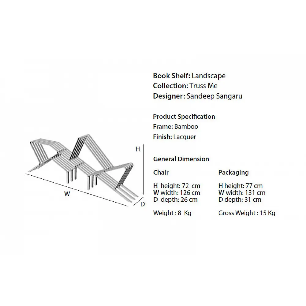 Truss Me ~ Book Shelf: Landscape