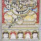 shop Traditional patachitra Painting ~ Ganesha Story
