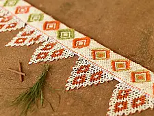 Shubh-Laabh . शुभ लाभ - Handmade Bead Door Toran 