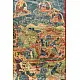 buy Traditional Antique Thangka Painting 