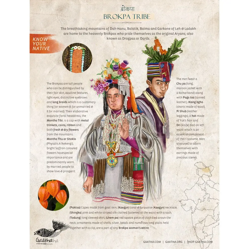 Printed Poster | Brokpa Tribe