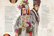 Printed Poster | Brokpa Tribe (33x43cm) Printed Poster | Brokpa Tribe (33x43cm)