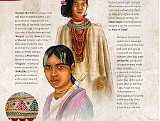 Printed Poster | Dongria kondh Tribe (33x43cm)