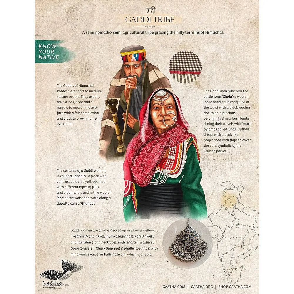 Printed Poster | Gaddi Tribe