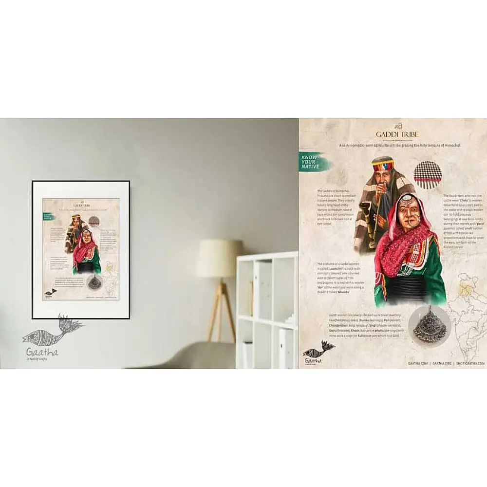Printed Poster | Gaddi Tribe