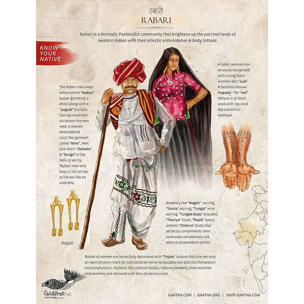 Printed Poster | Rabari Tribe