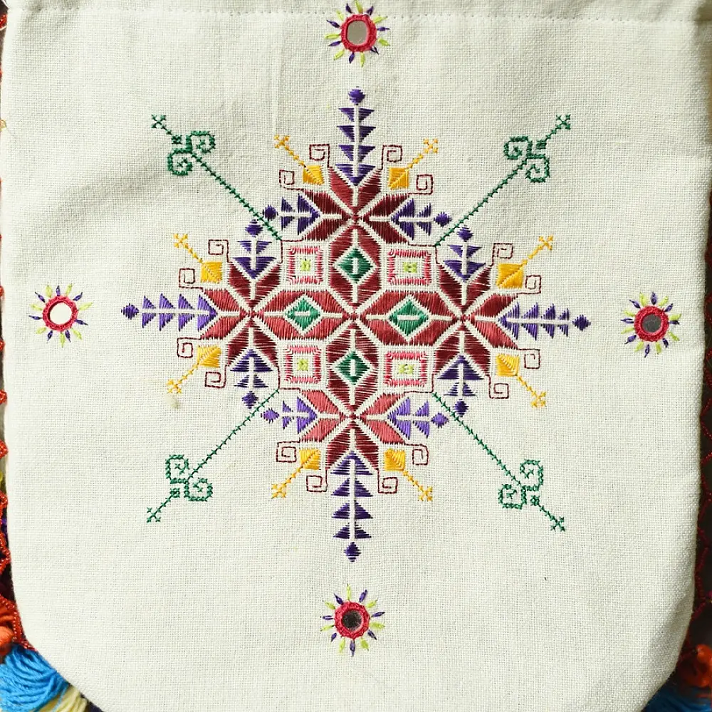 buy Hand Embroidered Potli Purse 