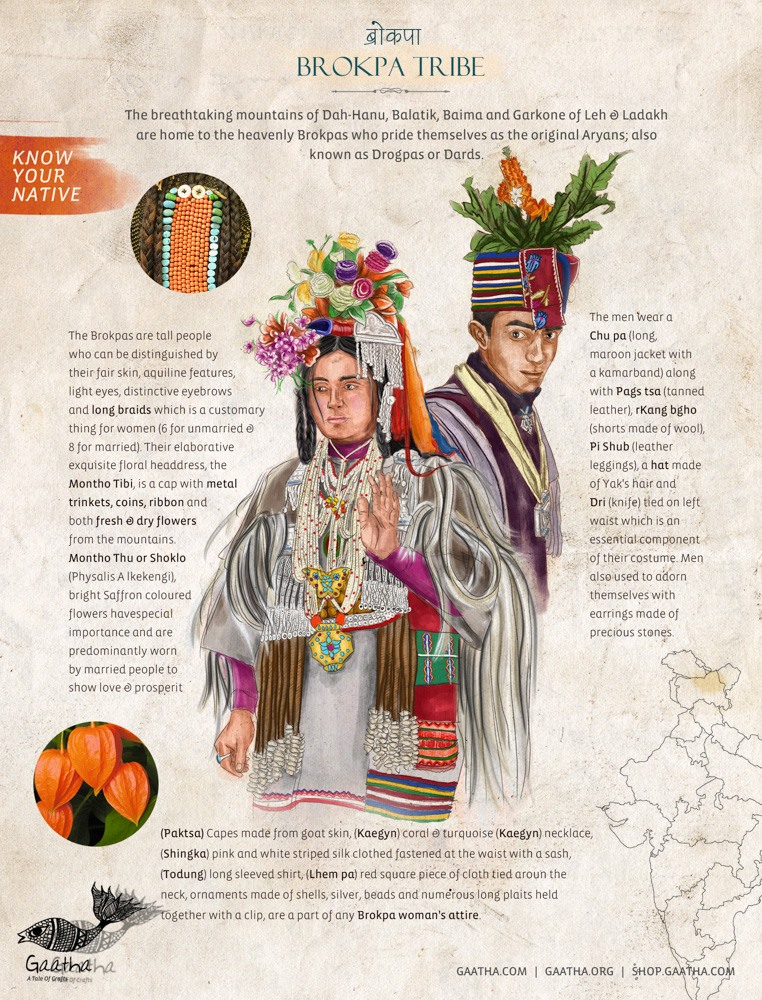 Printed Poster | Brokpa Tribe