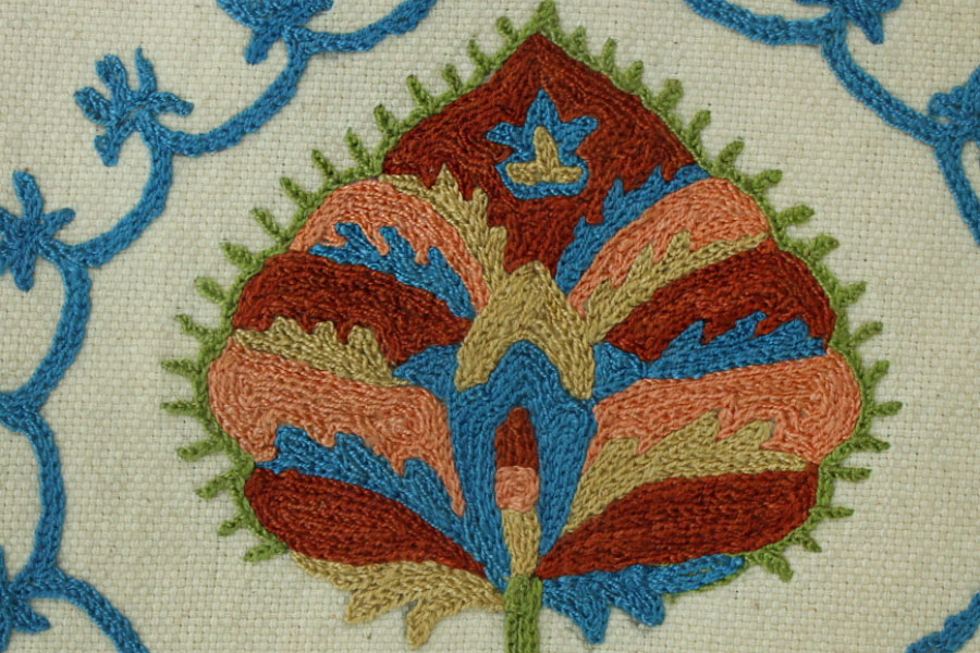 A Garden To Keep ✽ Aari Embroidered . Potli ✽ 25