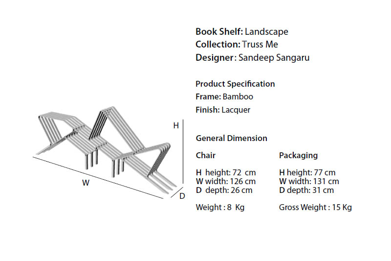 Truss Me ~ Book Shelf: Landscape